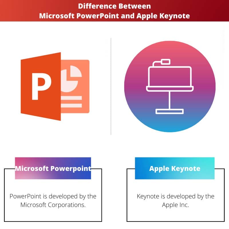 ความแตกต่างระหว่าง Microsoft PowerPoint และ Apple Keynote