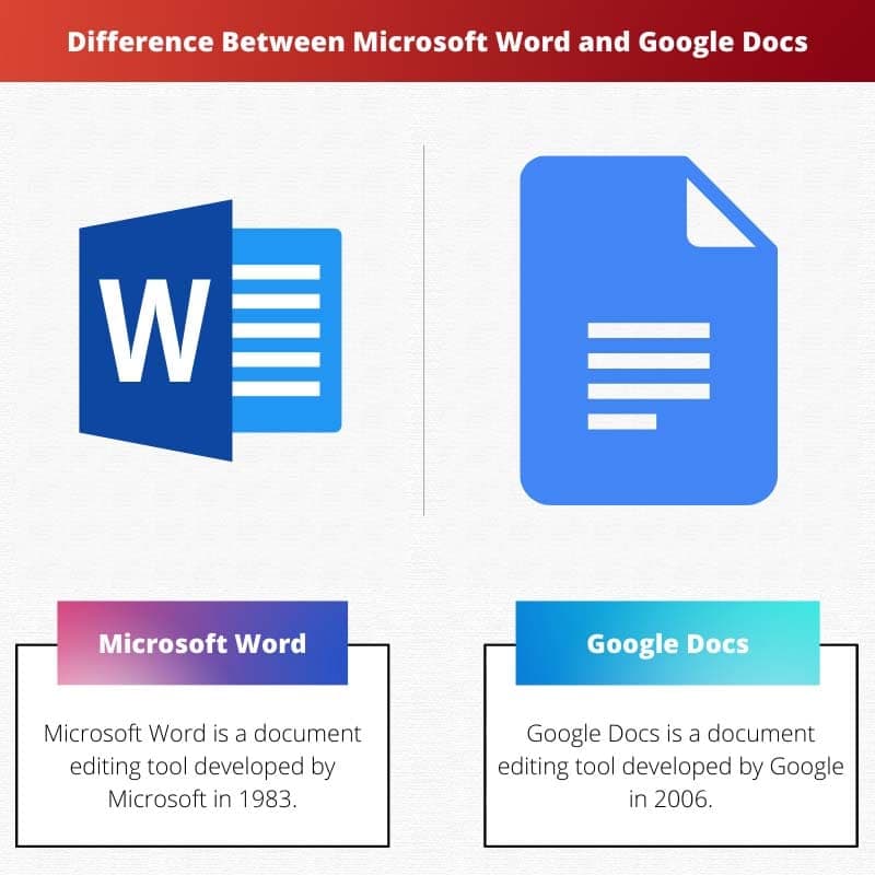 Unterschied zwischen Microsoft Word und Google Docs