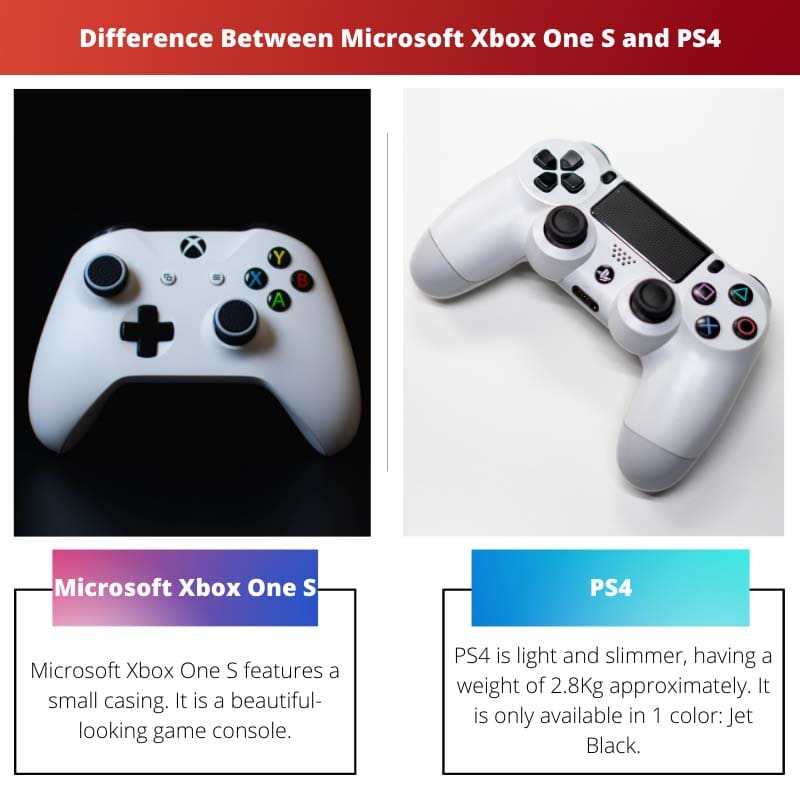 Difference Between Microsoft Xbox One S and PS4