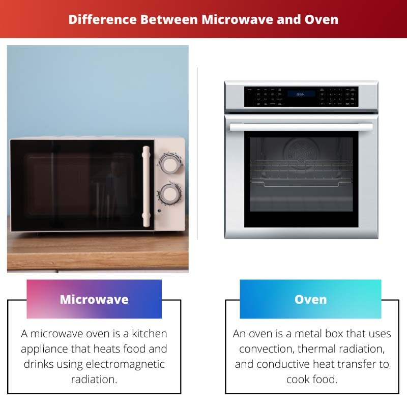 Difference Between Microwave and Oven
