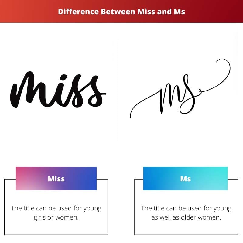 Difference Between Miss and Ms