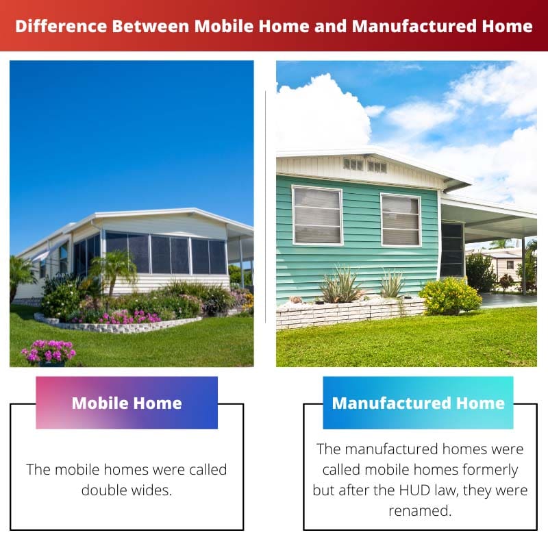 Forskellen mellem mobilhome og fremstillet hjem