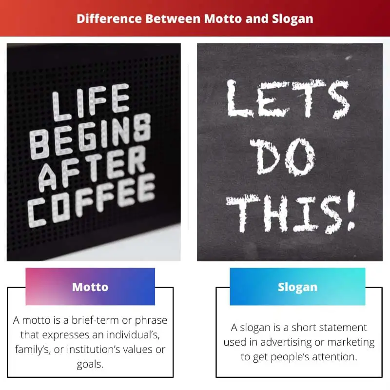 Διαφορά μεταξύ Motto και Slogan