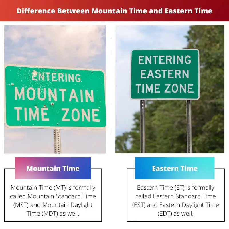 Unterschied zwischen Mountain Time und Eastern Time