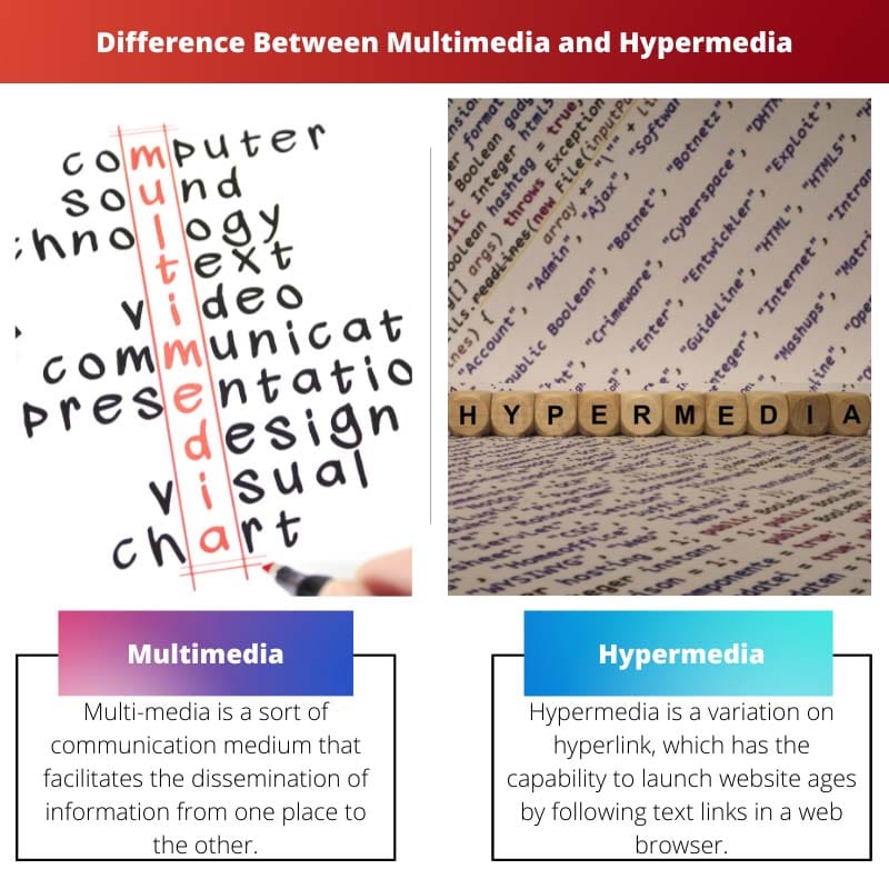 Difference Between Multimedia and Hypermedia