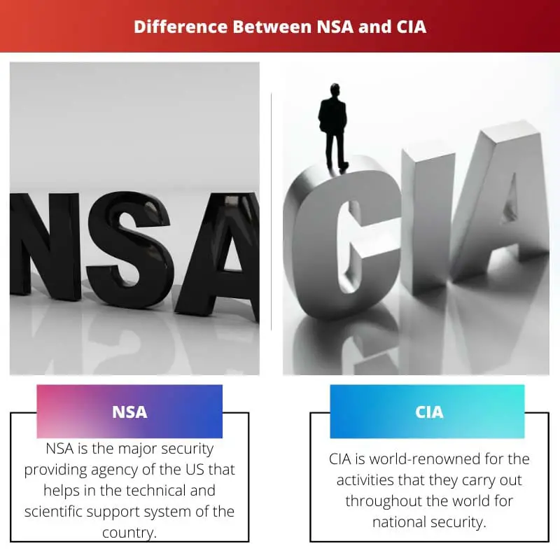Differenza tra NSA e CIA