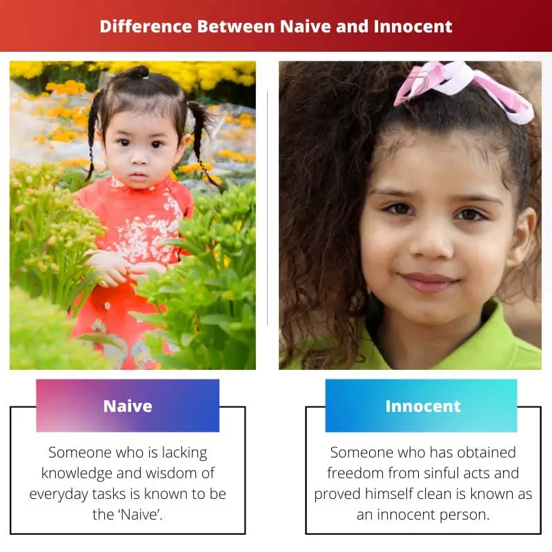 Difference Between Naive and Innocent