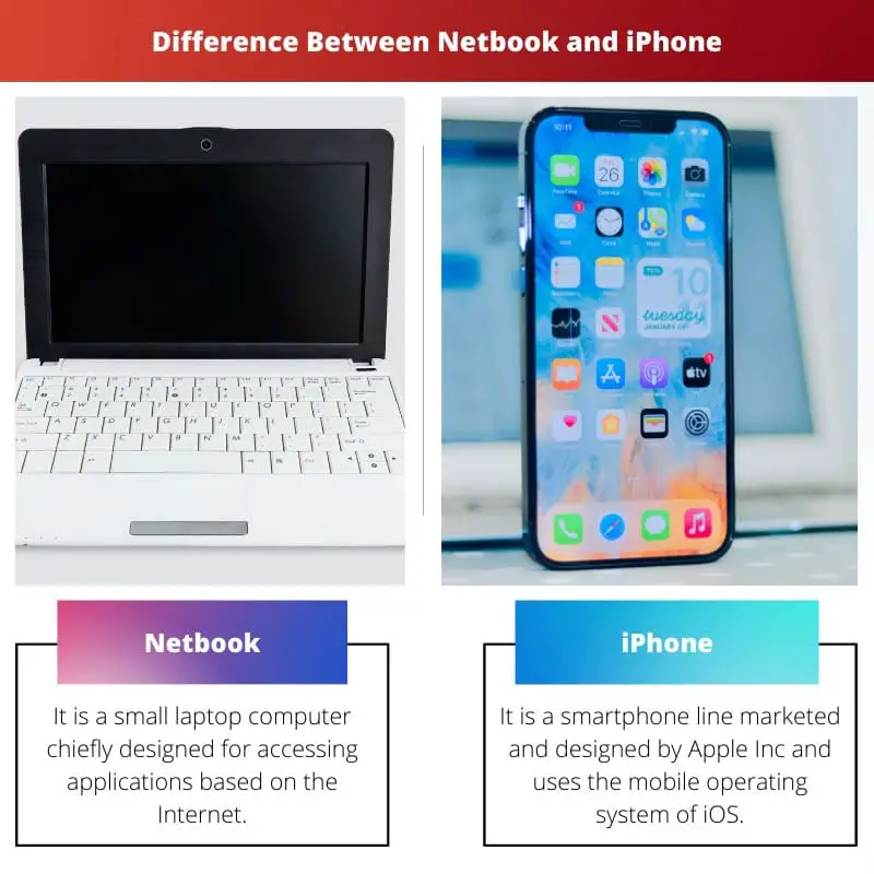 Forskellen mellem netbook og iPhone