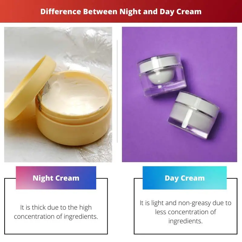 Difference Between Night and Day Cream