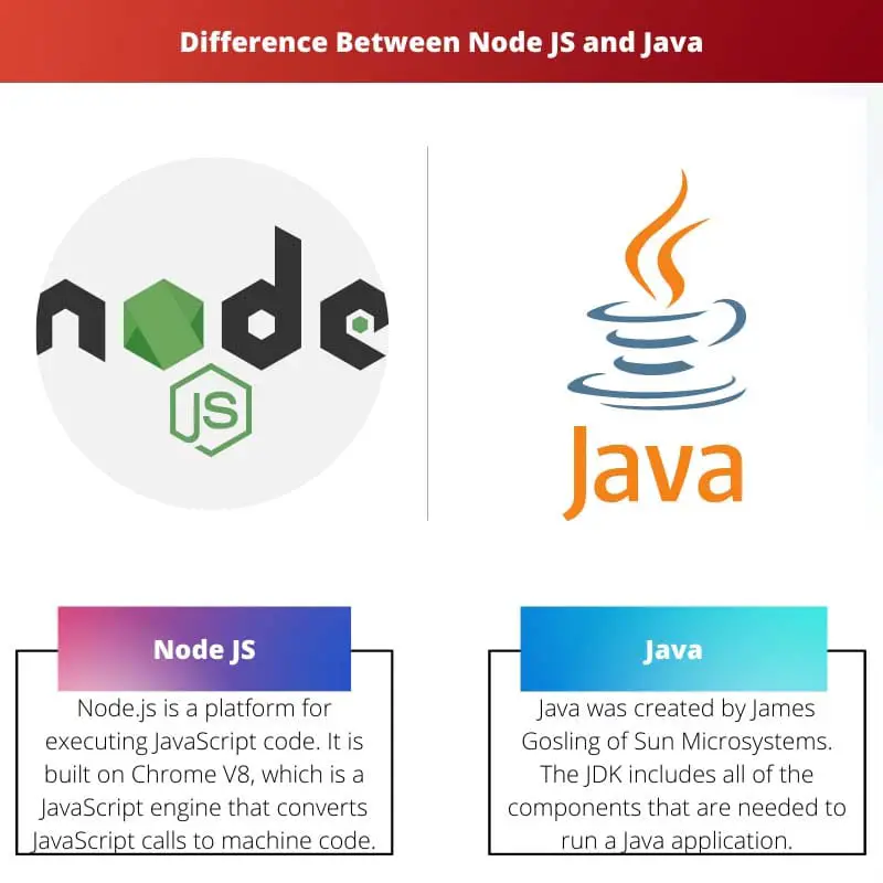 ความแตกต่างระหว่างโหนด JS และ Java