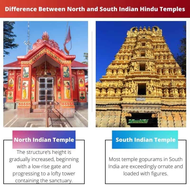 Différence entre les temples hindous du nord et du sud de l'Inde