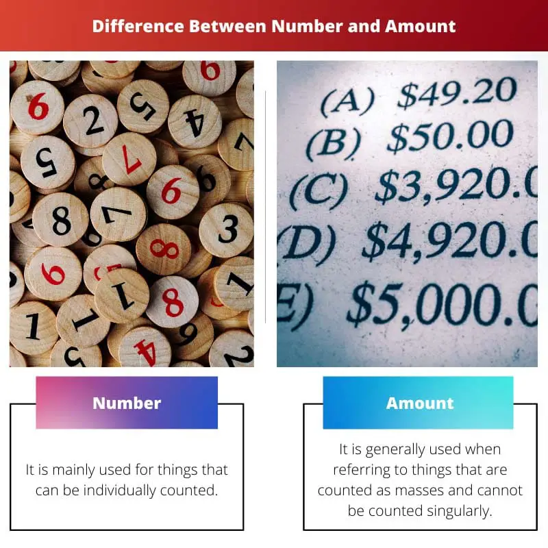 Atšķirība starp numuru un summu