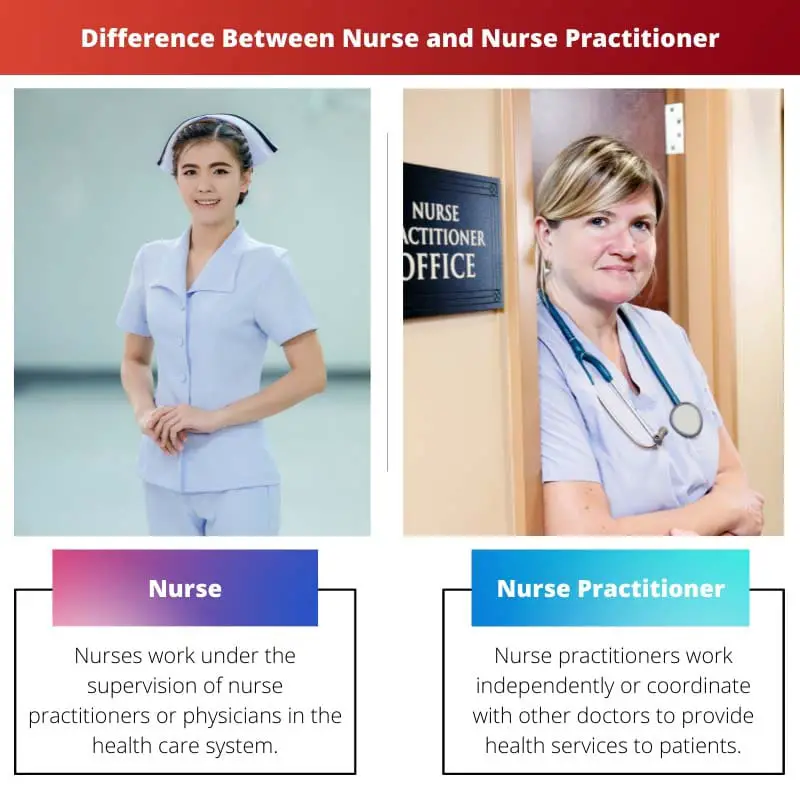 Difference Between Nurse and Nurse Practitioner