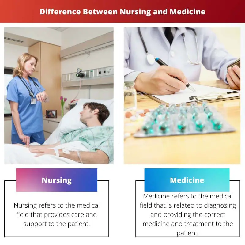 नर्सिंग और चिकित्सा के बीच अंतर