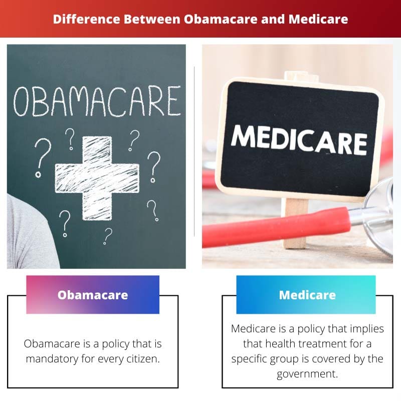 Difference Between Obamacare and Medicare