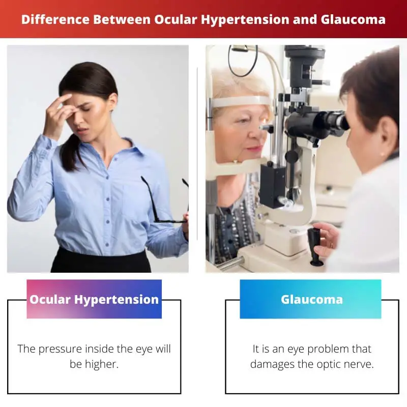 Difference Between Ocular Hypertension and Glaucoma