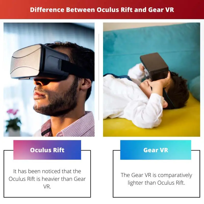 Difference Between Oculus Rift and Gear VR