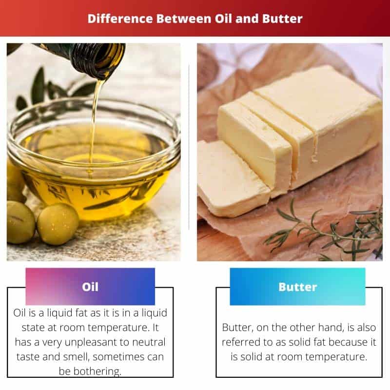Diferença entre óleo e manteiga