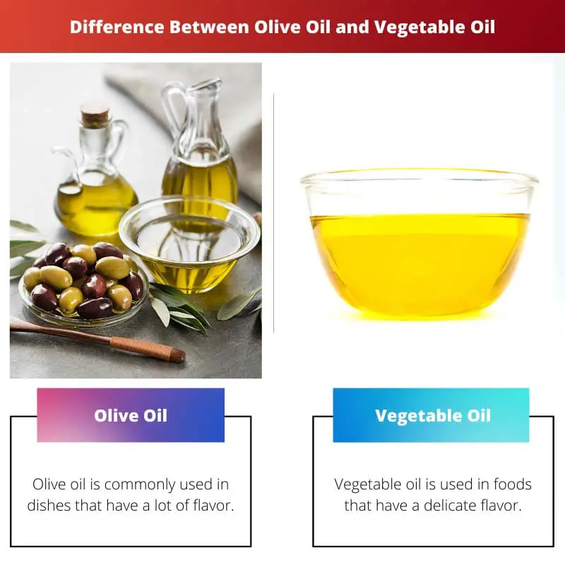 Differenza tra olio d'oliva e olio vegetale