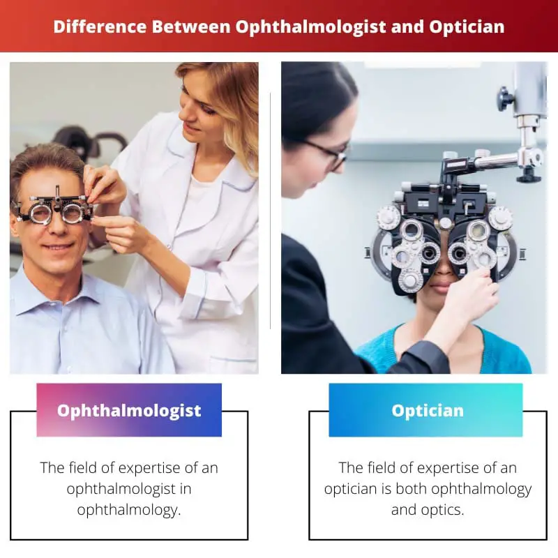 Diferença entre oftalmologista e oftalmologista