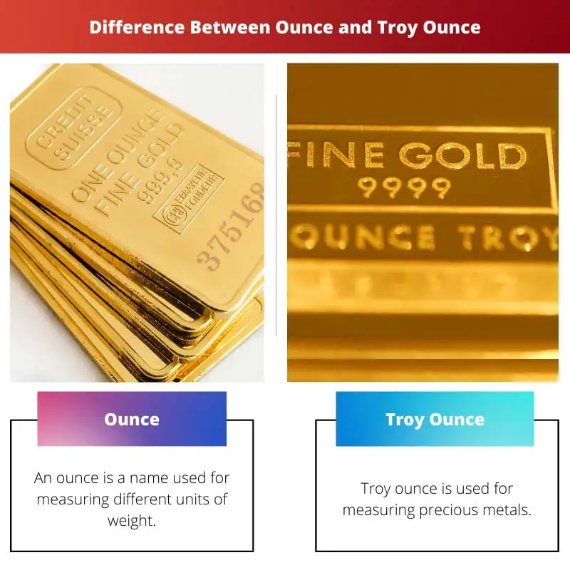 Difference Between Ounce and Troy Ounce