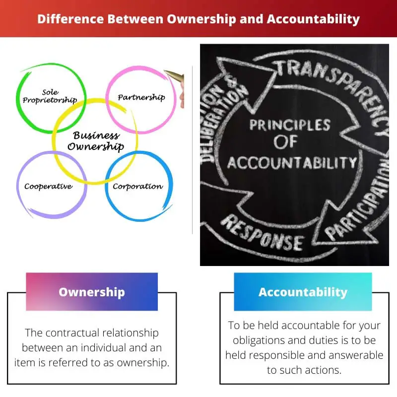 Difference Between Ownership and Accountability