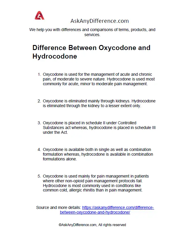Difference Between Oxycodone and Hydrocodone