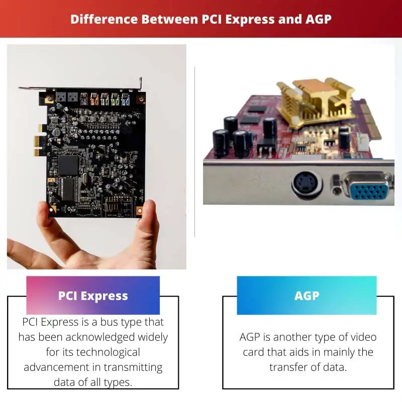 Difference Between PCI Express and AGP