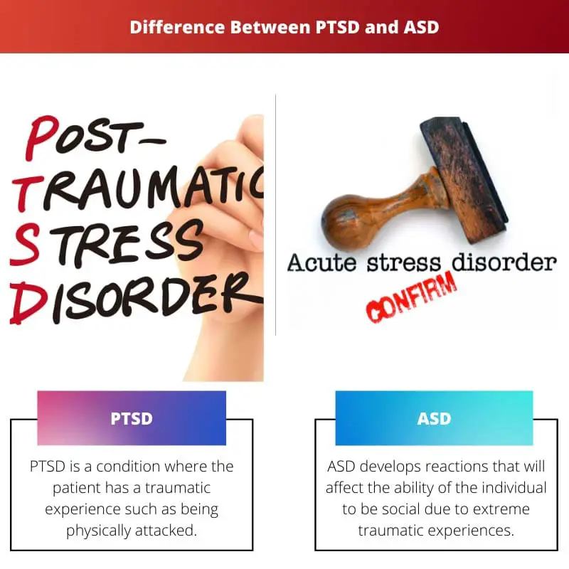 Difference Between PTSD and ASD