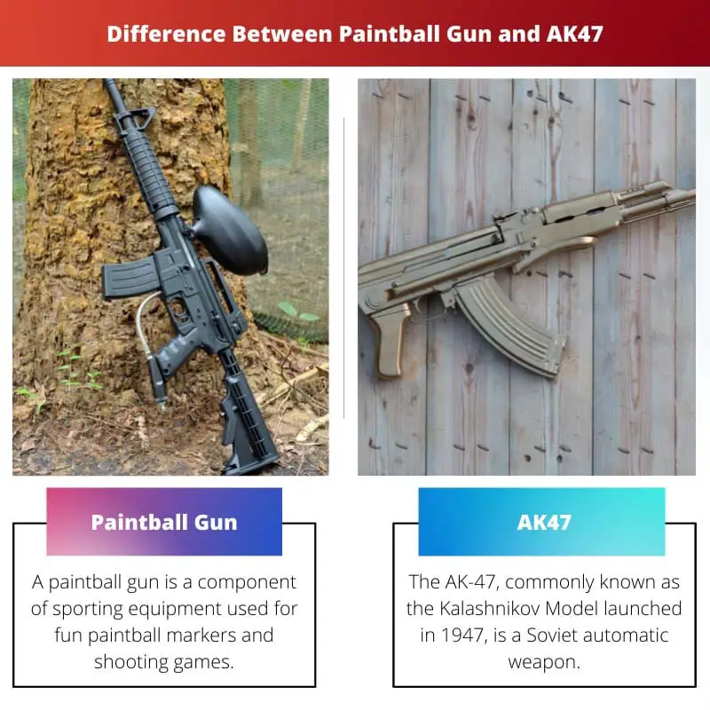 Difference Between Paintball Gun and AK47