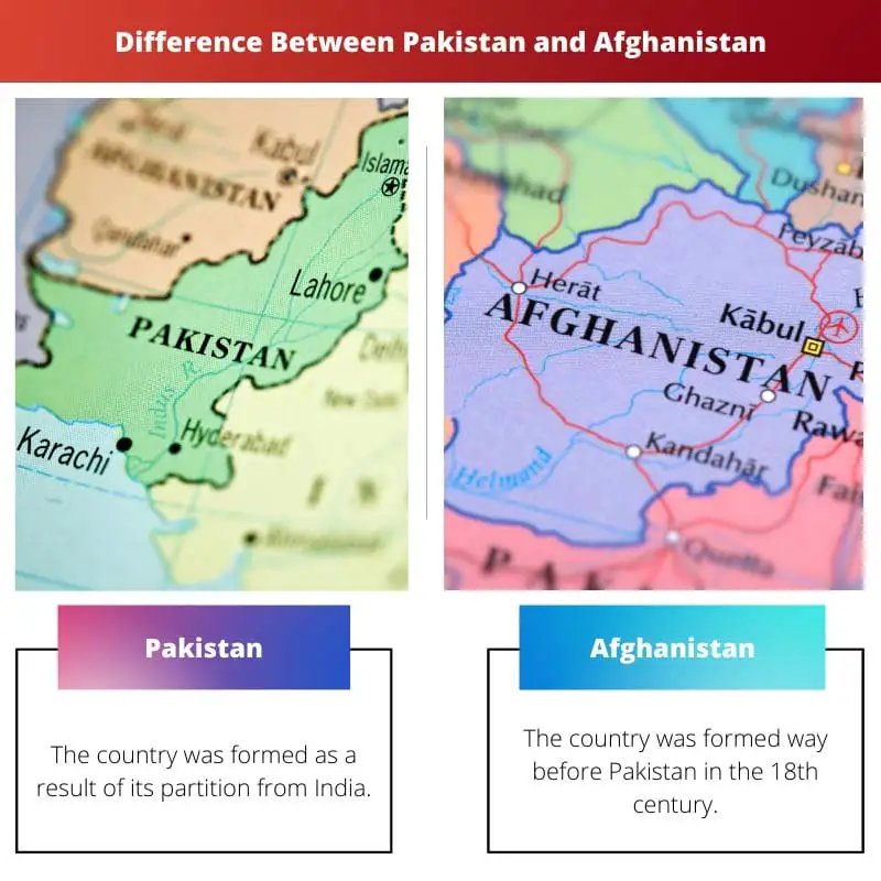 Difference Between Pakistan and Afghanistan