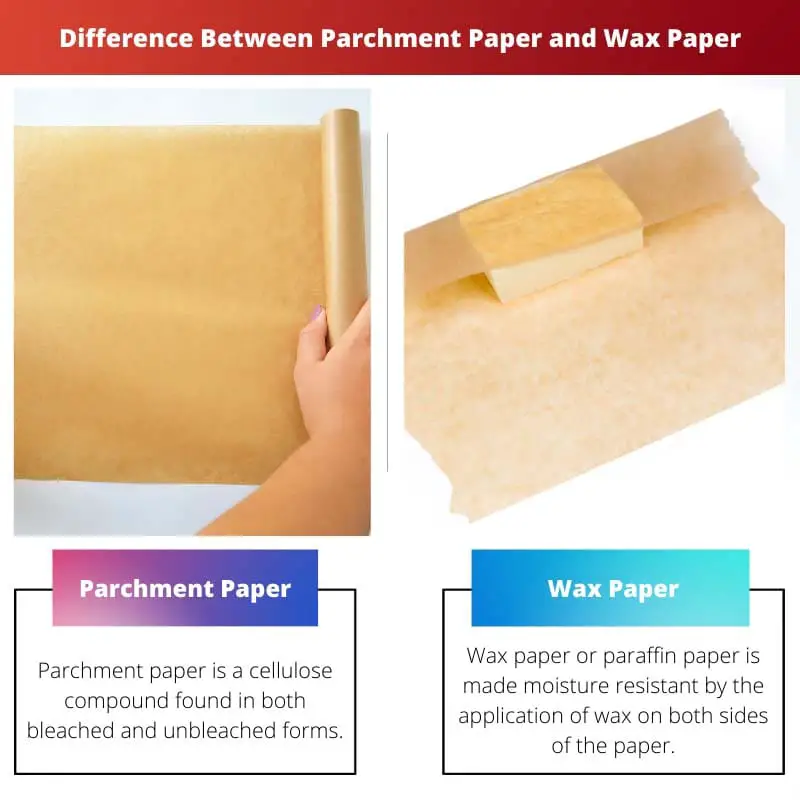 Unterschied zwischen Pergamentpapier und Wachspapier