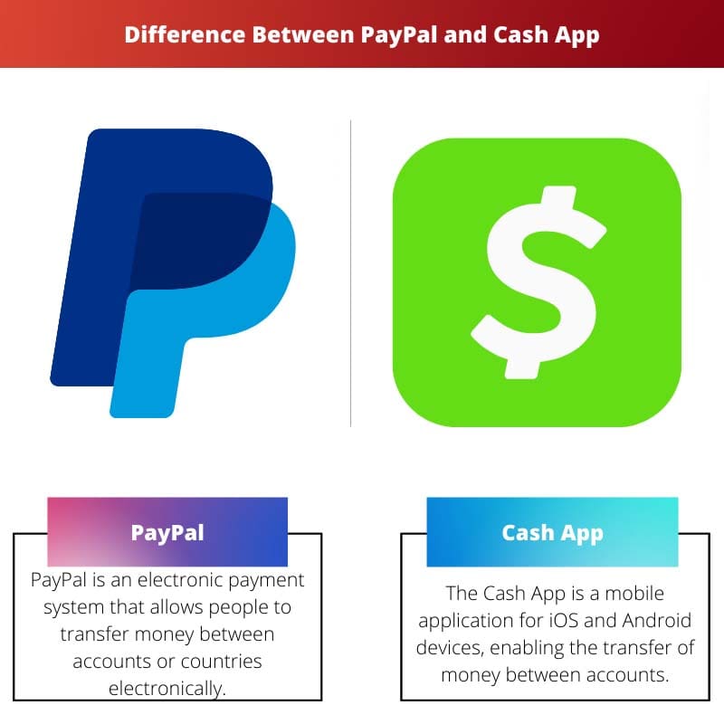 Difference Between PayPal and Cash App