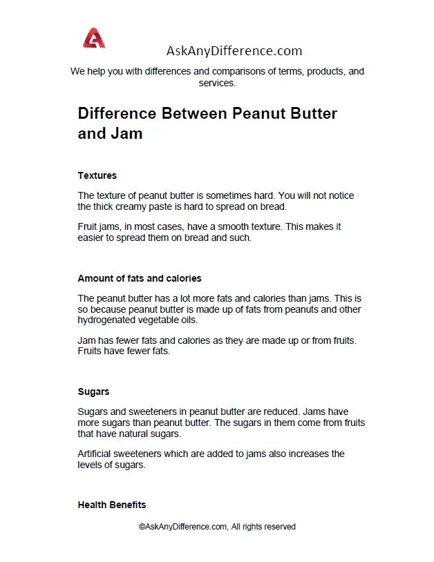Difference Between Peanut Butter and Jam