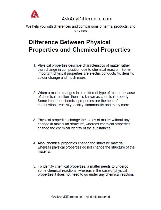 Difference Between Physical Properties and Chemical Properties