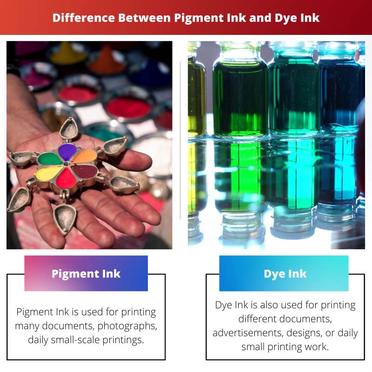 Encres à colorants et encres pigmentées, quelles différences ? - Selecteo