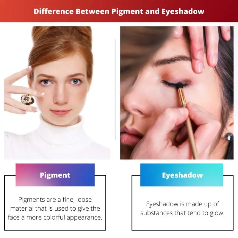 Diferencia entre pigmento y sombra de ojos