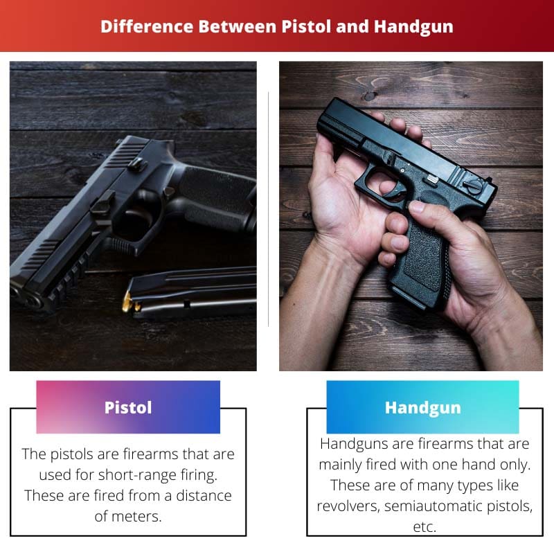 Різниця між пістолетом і пістолетом