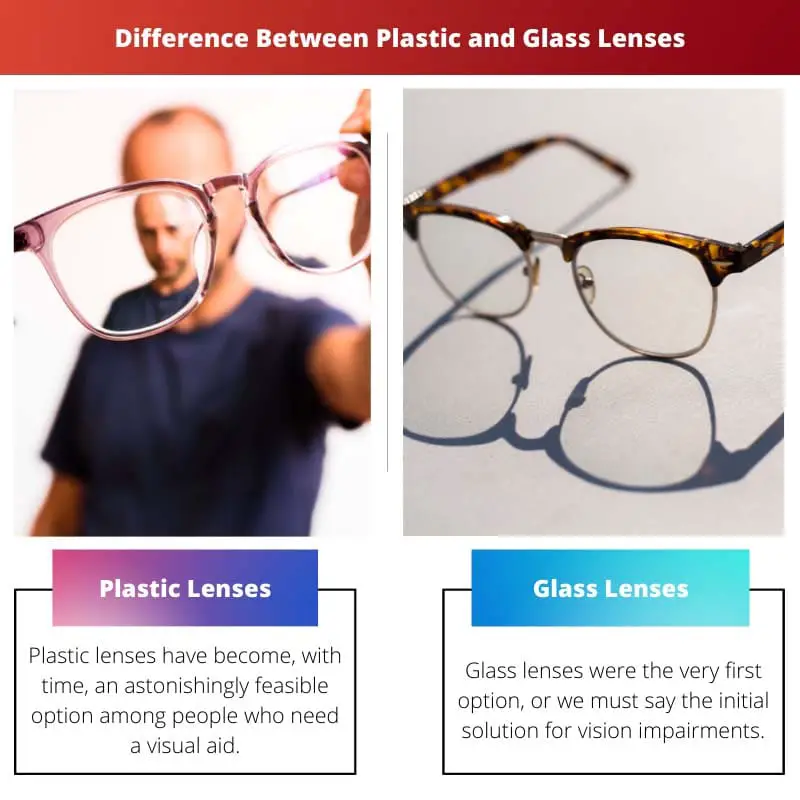 Difference Between Plastic and Glass Lenses