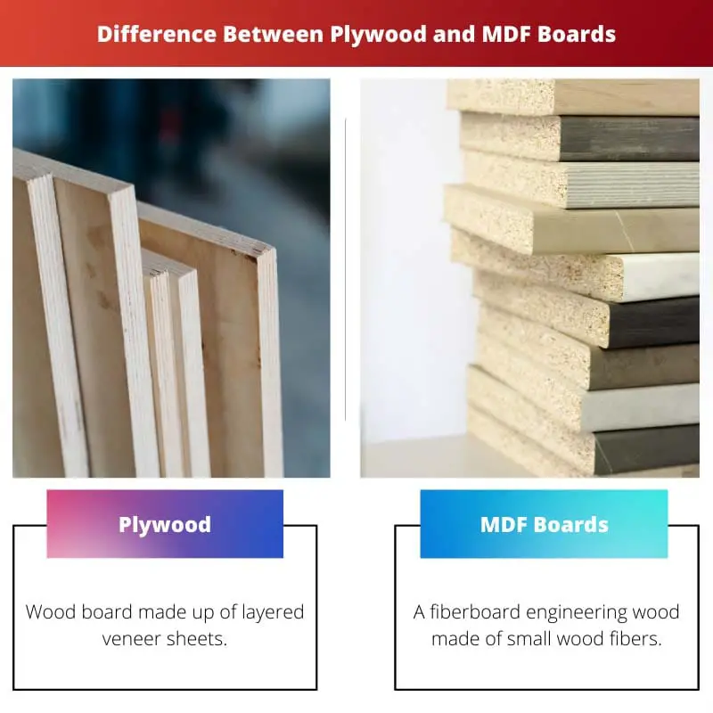 Difference Between Plywood and MDF Boards