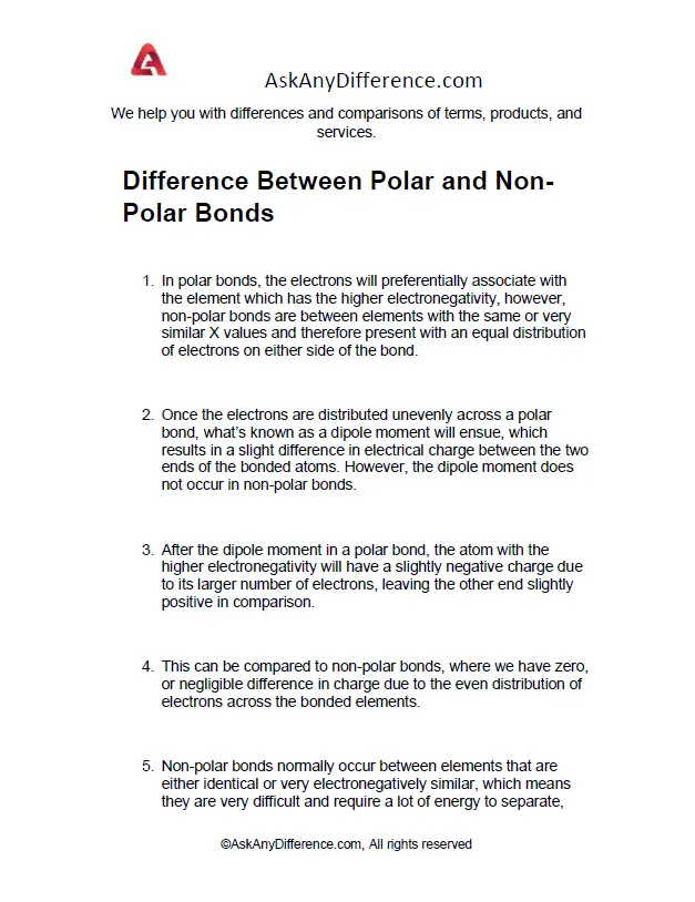 Difference Between Polar and Non-Polar Bonds