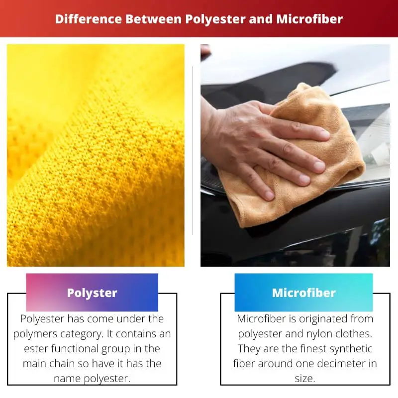 Difference Between Polyester and Microfiber