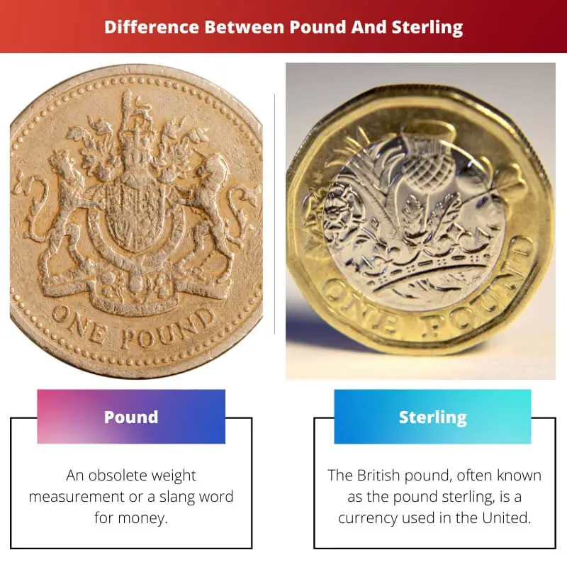 Forskellen mellem Pund og Sterling