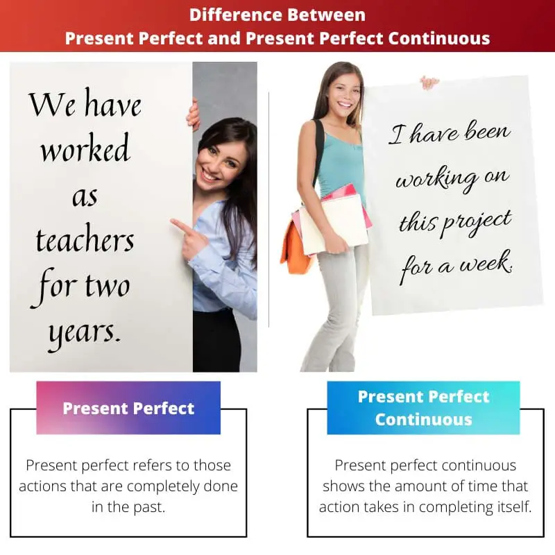 Разница между Present Perfect и Present Perfect Continuous