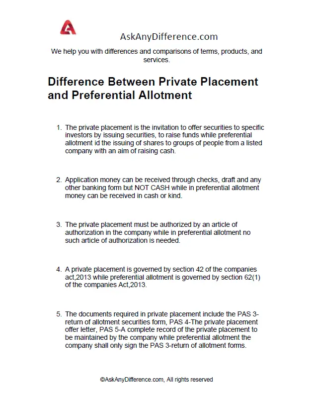 Difference Between Private Placement and Preferential Allotment
