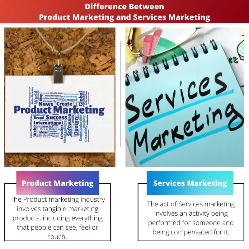 Difference Between Product Marketing and Services Marketing