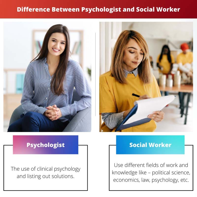 Ero psykologin ja sosiaalityöntekijän välillä