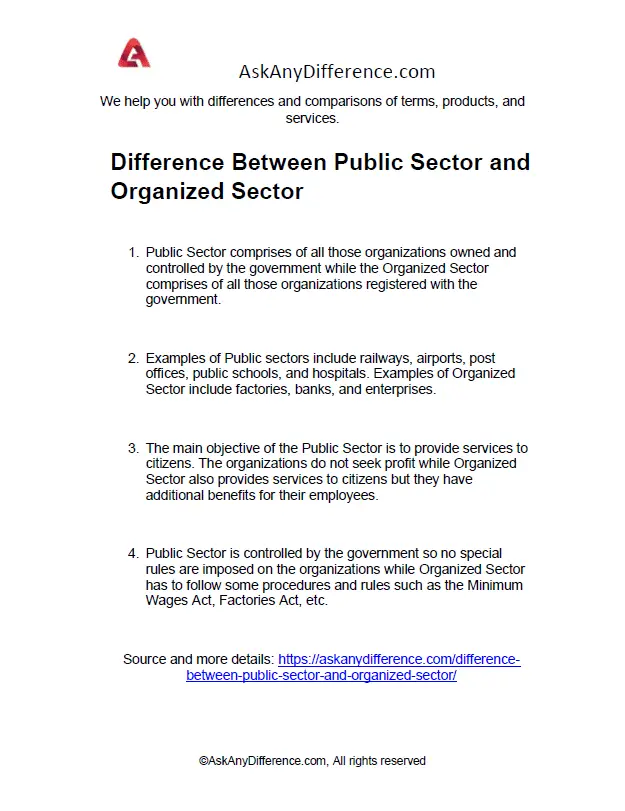 Difference Between Public Sector and Organized Sector