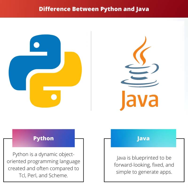 Difference Between Python and Java
