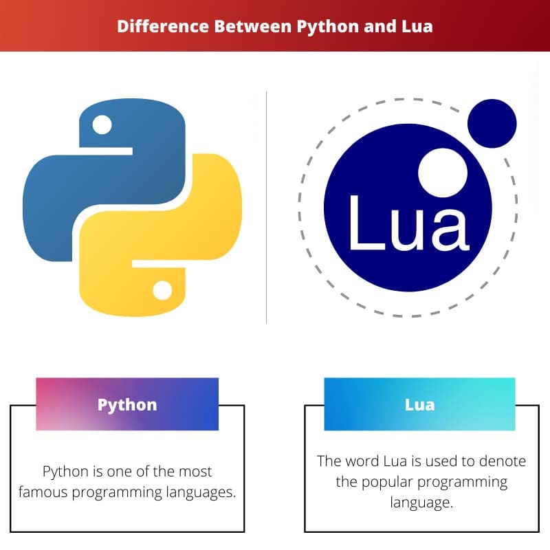 Difference Between Python and Lua